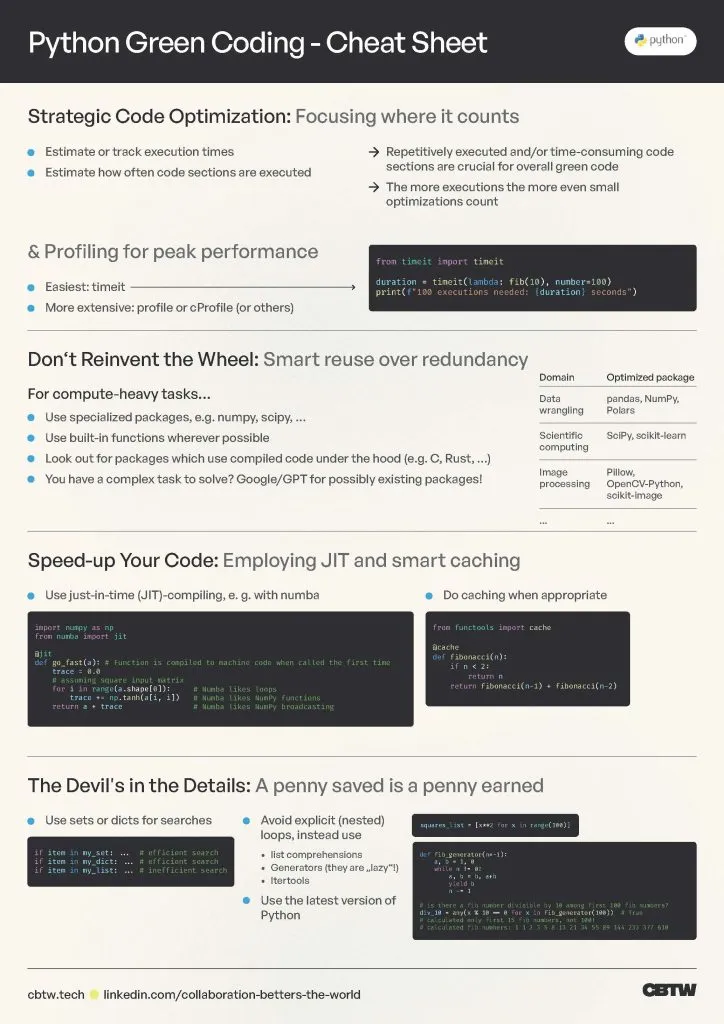 Complete Green Coding with Python cheat sheet produced by CBTW.